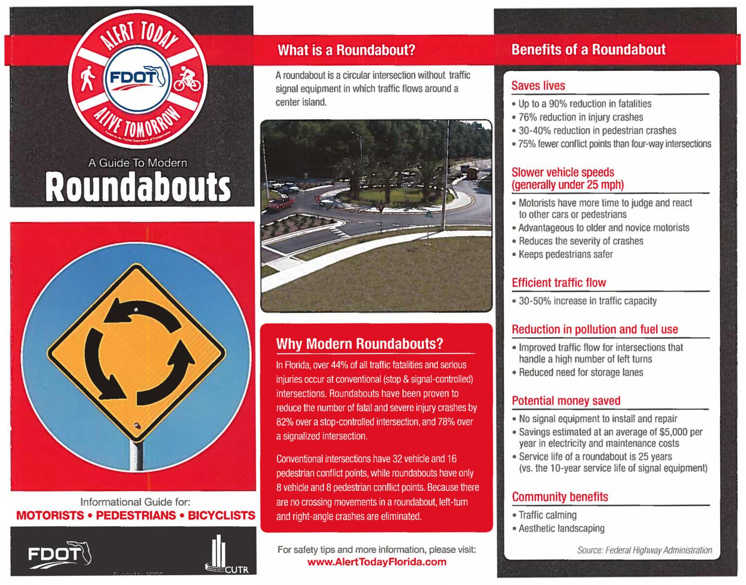 guidetomodernroundabouts Gateway Boulevard/Griffin Drive